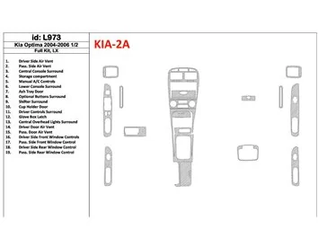 Kompletná sada KIA Optima 2004-2006, LX, Rok výroby: 2004 - 2006 1/2 Súprava obloženia palubnej dosky interiéru BD - 1