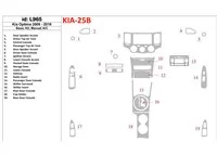 Základná sada KIA Optima 2009-2010, manuálna prevodovka AC interiér BD Dash Dekor Kit - 1 Základná sada KIA Optima 2009-2010, manuálna prevodovka AC interiér BD Dash Dekor Kit - 1