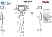 Kia Rio 2006-UP Kompletná súprava interiéru BD Dash Trim Kit - 1 Kia Rio 2006-UP Kompletná súprava interiéru BD Dash Trim Kit - 1