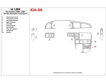 Kompletná súprava Kia Sedona 2000-2001, súprava interiéru automatickej prevodovky BD - 1