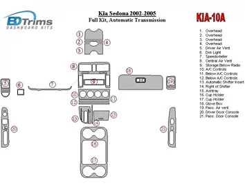 Kompletná sada Kia Sedona 2002-2005, interiér automatickej prevodovky BD Dash Trim Kit - 1