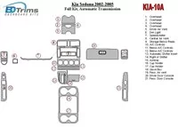Kompletná sada Kia Sedona 2002-2005, interiér automatickej prevodovky BD Dash Trim Kit - 1 Kompletná sada Kia Sedona 2002-2005, interiér automatickej prevodovky BD Dash Trim Kit - 1