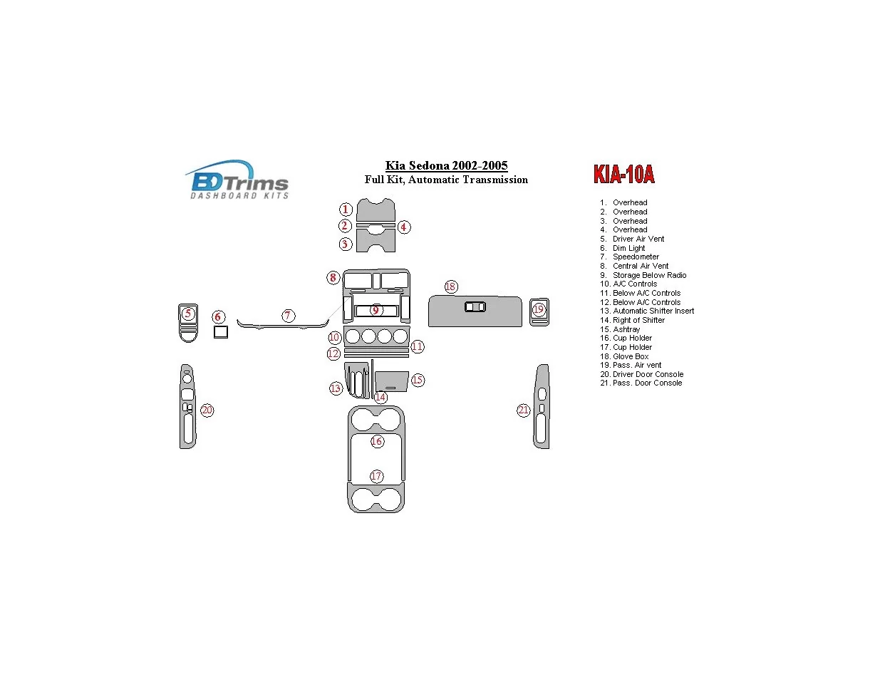 Kompletná sada Kia Sedona 2002-2005, interiér automatickej prevodovky BD Dash Trim Kit - 1