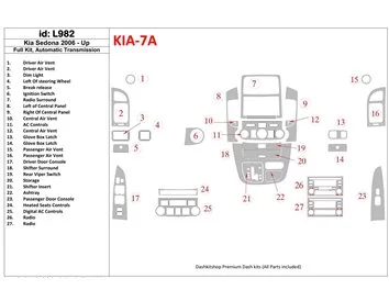 Kompletná sada Kia Sedona 2006-UP, súprava obloženia interiéru automatickej prevodovky BD - 1