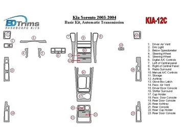 Základná sada KIA Sorento 2003-2004, súprava obloženia interiéru automatickej prevodovky BD - 1