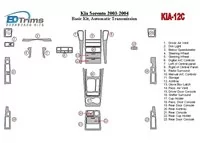Základná sada KIA Sorento 2003-2004, súprava obloženia interiéru automatickej prevodovky BD - 1 Základná sada KIA Sorento 2003-2004, súprava obloženia interiéru automatickej prevodovky BD - 1
