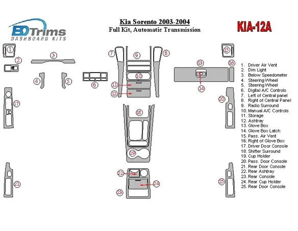 Kompletná súprava Kia Sorento 2003-2004, súprava obloženia interiéru automatickej prevodovky BD - 1