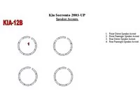 KIA Sorento 2003-UP Súprava reproduktorových akcentov interiéru BD Dash Trim Kit - 1 KIA Sorento 2003-UP Súprava reproduktorových akcentov interiéru BD Dash Trim Kit - 1
