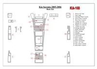 KIA Sorento 2005-2006 Základná súprava interiéru BD Dash Trim Kit - 1 KIA Sorento 2005-2006 Základná súprava interiéru BD Dash Trim Kit - 1