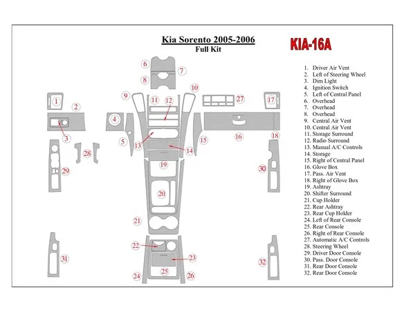 Kia Sorento 2005-2006 Kompletná súprava vnútorného obloženia palubnej dosky BD - 1