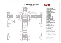 Kia Sorento 2005-2006 Kompletná súprava vnútorného obloženia palubnej dosky BD - 1 Kia Sorento 2005-2006 Kompletná súprava vnútorného obloženia palubnej dosky BD - 1
