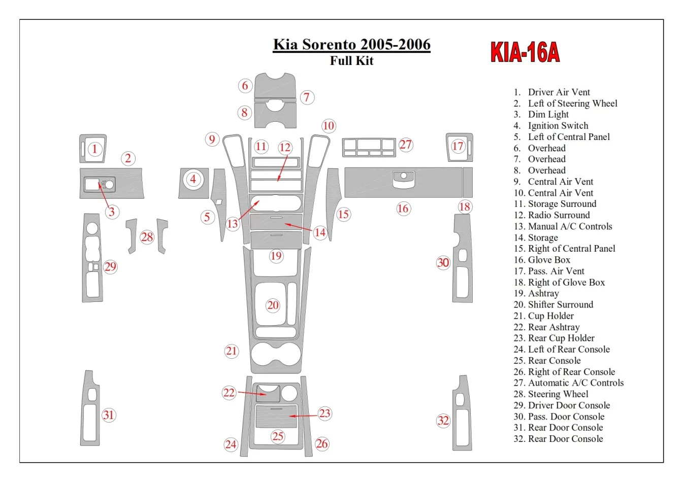 Kia Sorento 2005-2006 Kompletná súprava vnútorného obloženia palubnej dosky BD - 1