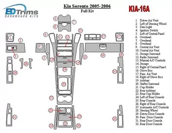 Kia Sorento 2005-2006 Kompletná súprava vnútorného obloženia palubnej dosky BD - 2