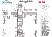 Kia Sorento 2005-2006 Kompletná súprava vnútorného obloženia palubnej dosky BD - 2 Kia Sorento 2005-2006 Kompletná súprava vnútorného obloženia palubnej dosky BD - 2