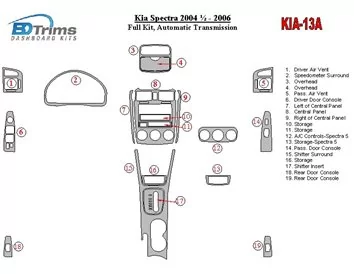 Kompletná sada Kia Spectra 2004-2006, súprava obloženia interiéru automatickej prevodovky BD - 1