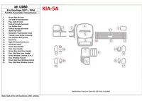Kia Sportage 2001-2005 Kompletná súprava interiéru BD Dash Trim Kit - 1 Kia Sportage 2001-2005 Kompletná súprava interiéru BD Dash Trim Kit - 1