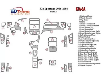 Kia Sportage 2006-2008 Kompletná súprava interiéru BD Dash Trim Kit