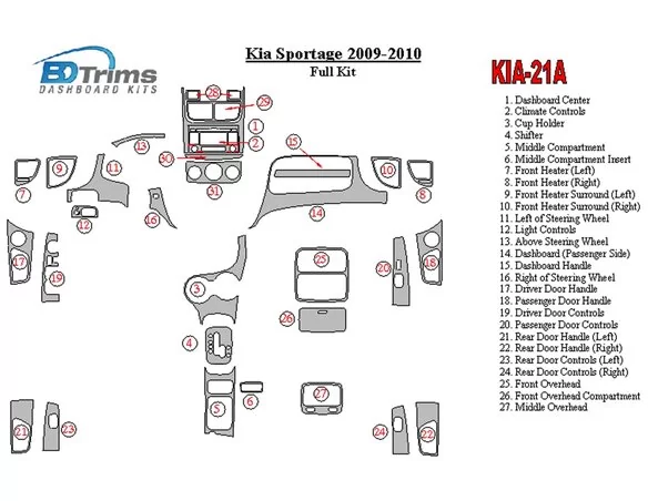 KIA Sportage 2009-2010 Kompletná súprava interiéru BD Dash Trim Kit