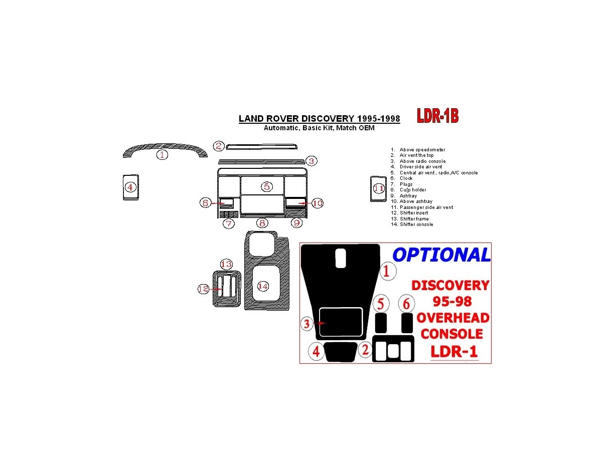 Land Rover Discovery 1995-1998 automatická prevodovka, základná sada, súprava OEM interiéru BD Dash Trim Kit - 1