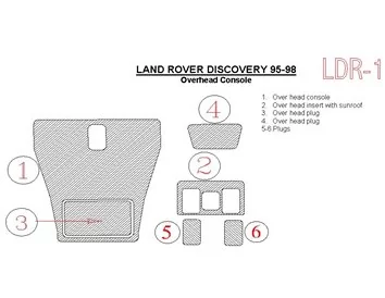 Land Rover Discovery 1995-1998 automatická prevodovka, základná sada, bez originálneho interiéru BD Dash Trim Kit - 1