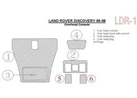 Land Rover Discovery 1995-1998 automatická prevodovka, základná sada, bez originálneho interiéru BD Dash Trim Kit - 1