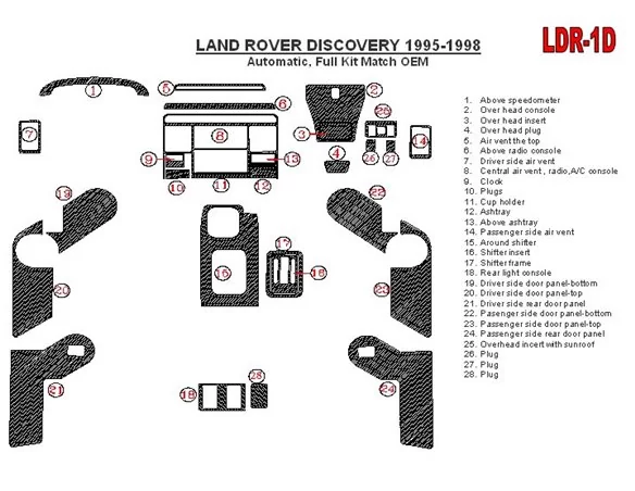 Land Rover Discovery 1995-1998 Automatická prevodovka, kompletná sada, OEM zhoda, 1997 iba interiér BD Dash Trim Kit - 1