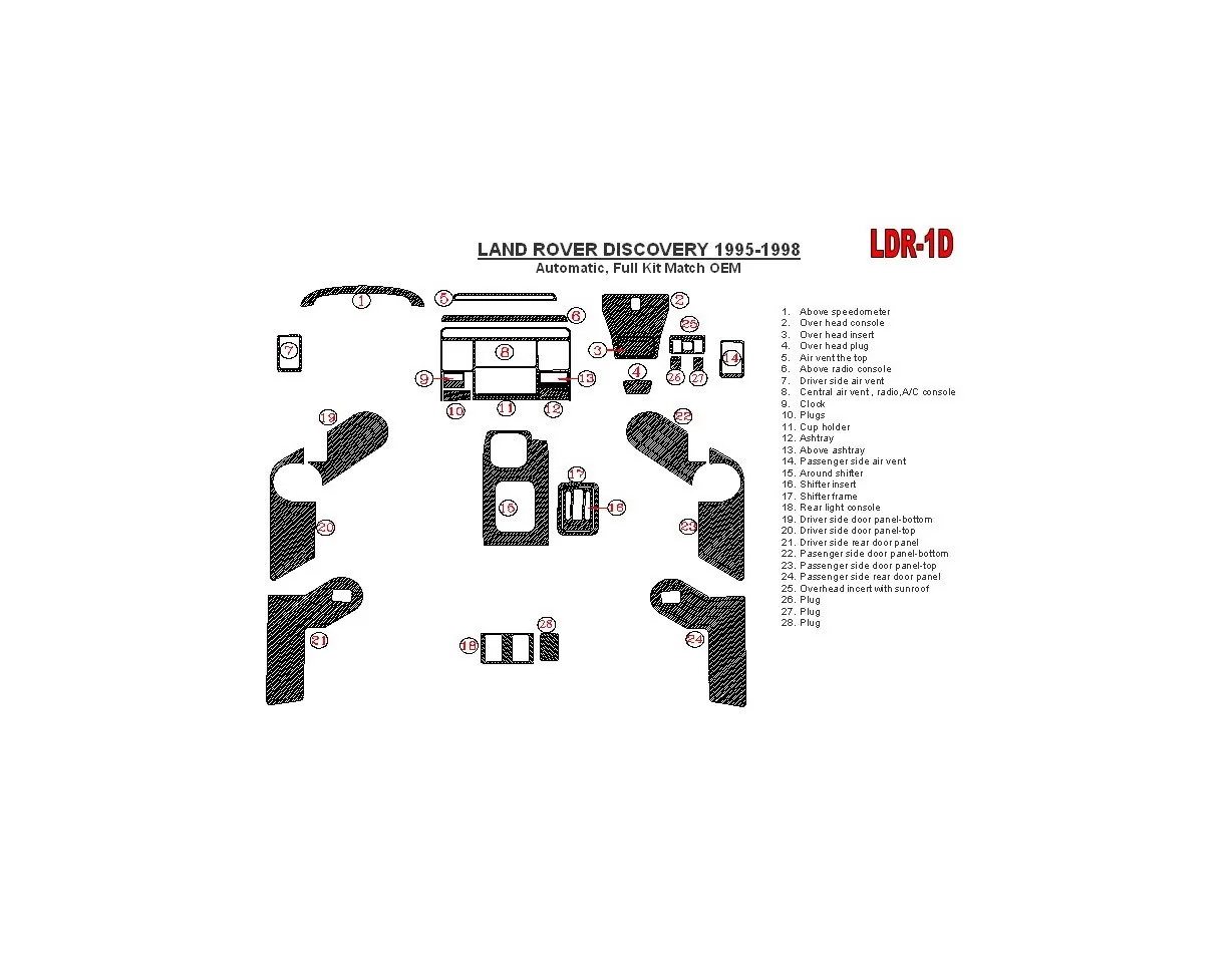Land Rover Discovery 1995-1998 Automatická prevodovka, kompletná sada, OEM zhoda, 1997 iba interiér BD Dash Trim Kit - 1