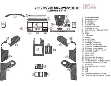 Land Rover Discovery 1995-1998 automatická prevodovka, bez látkového interiéru BD súprava obloženia palubnej dosky - 1
