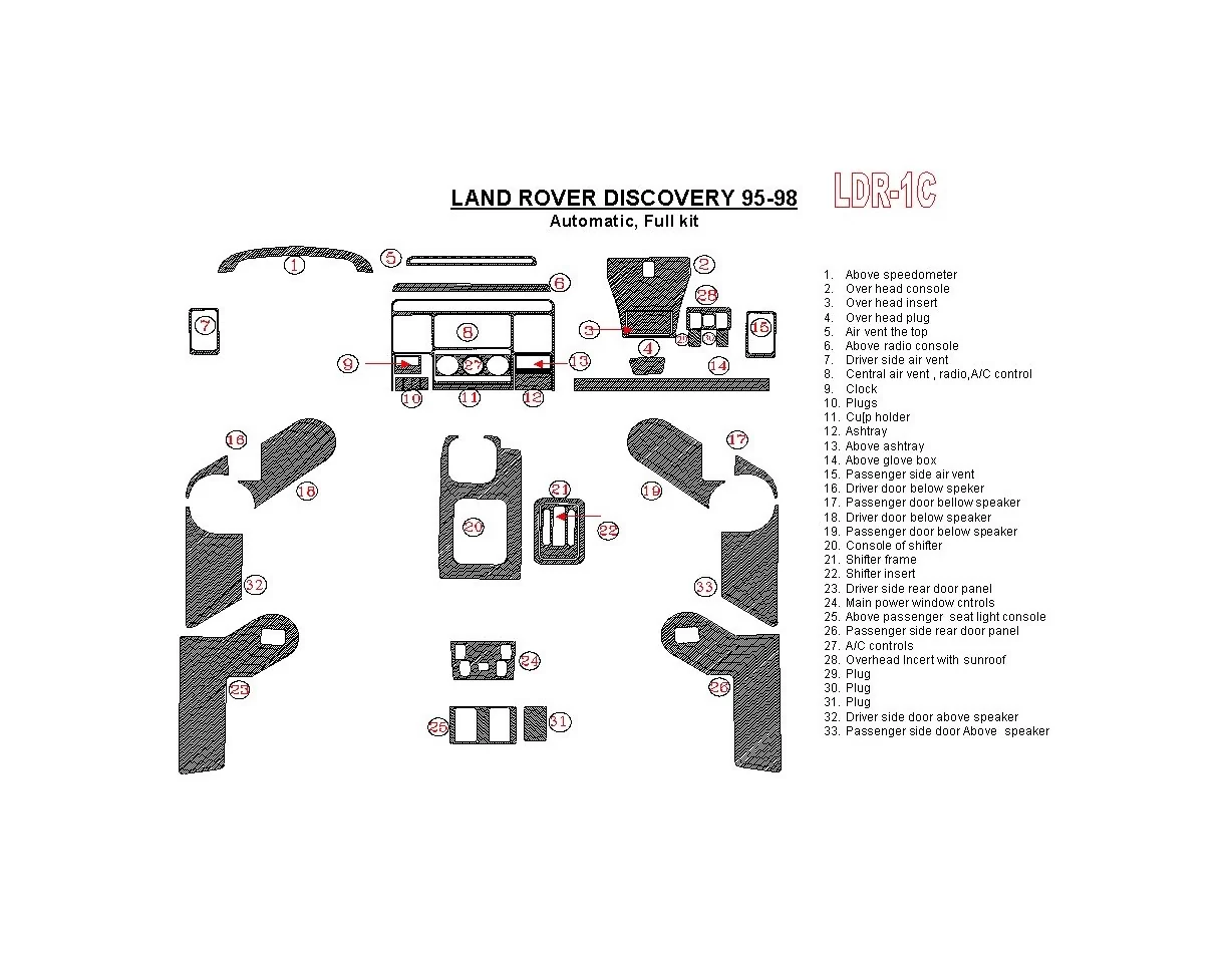 Land Rover Discovery 1995-1998 automatická prevodovka, bez látkového interiéru BD súprava obloženia palubnej dosky - 1