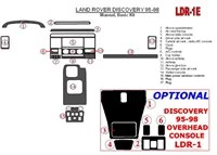 Land Rover Discovery 1995-1998 manuálna prevodovka, základná sada, bez originálneho interiéru BD súpravy obloženia palubnej dosk