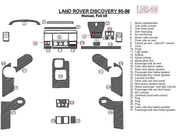 Land Rover Discovery 1995-1998 manuálna prevodovka, bez látkového interiéru BD súprava obloženia palubnej dosky - 1