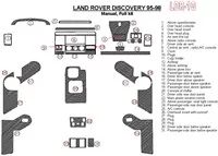 Land Rover Discovery 1995-1998 manuálna prevodovka, bez látkového interiéru BD súprava obloženia palubnej dosky - 1