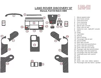 Land Rover Discovery 1997-1997 manuálna prevodovka, kompletná súprava, zhoda OEM, iba rok 1997 Interiér BD Dash ozdobná súprava 