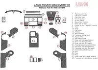 Land Rover Discovery 1997-1997 manuálna prevodovka, kompletná súprava, zhoda OEM, iba rok 1997 Interiér BD Dash ozdobná súprava 