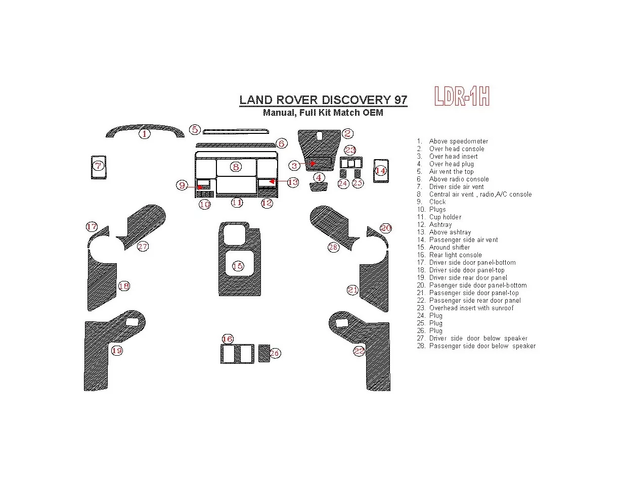 Land Rover Discovery 1997-1997 manuálna prevodovka, kompletná súprava, zhoda OEM, iba rok 1997 Interiér BD Dash ozdobná súprava 
