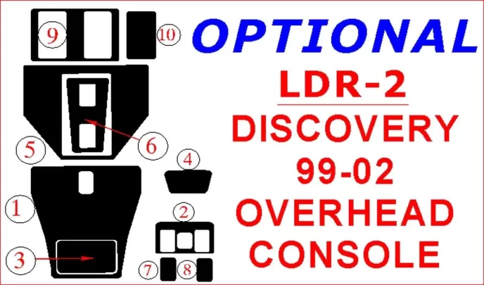 Land Rover Discovery 1999-2002 Súprava vnútorného obloženia stropnej konzoly BD - 1