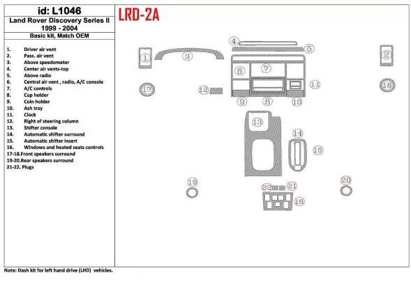 Základná súprava Land Rover Discovery 1999-2004, súprava OEM interiéru BD Dash Trim Kit - 1