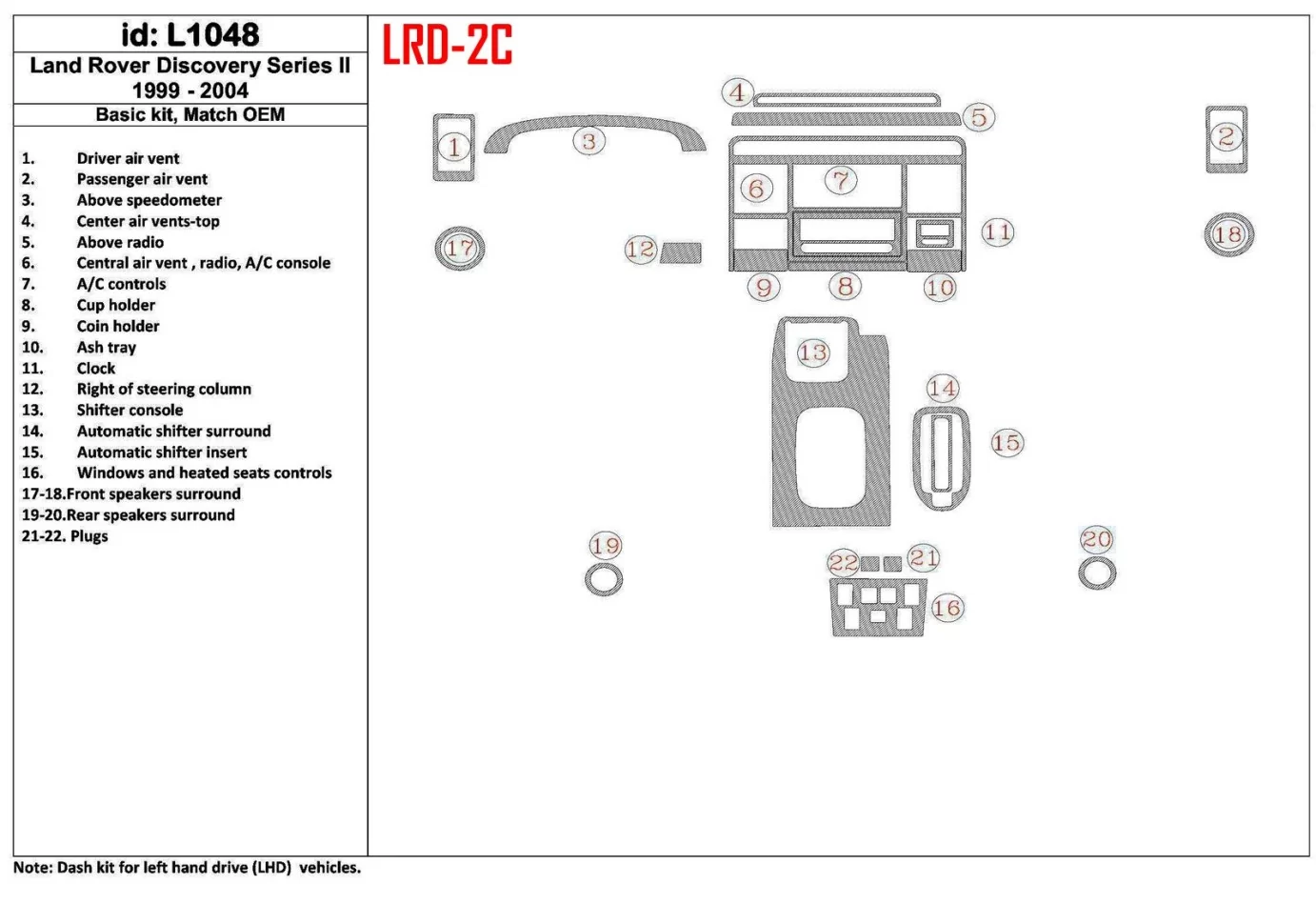 Základná sada Land Rover Discovery 1999-2004, bez OEM interiérovej súpravy BD Dash Trim Kit - 1