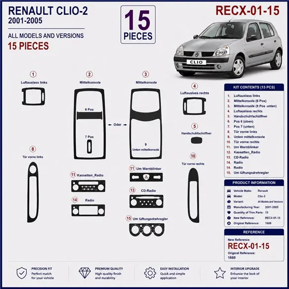 Renault Clio-2 2001-2005 3D dekor palubnej dosky, 15 dielov