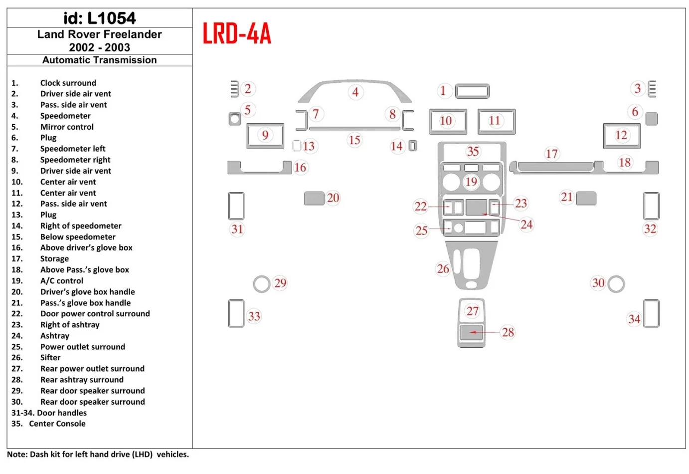 Land Rover Freelander 2002-2003 Kompletná sada, 34 dielov Súprava interiéru BD Dash Trim Kit - 1