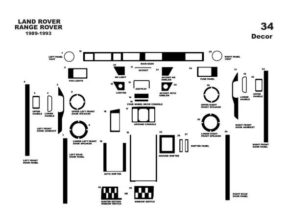 Land Rover Range Rover 1989-1993 Súprava 3D obloženia palubnej dosky interiéru Dekorácia palubnej dosky 34 dielov - 1