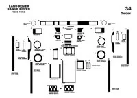 Land Rover Range Rover 1989-1993 Súprava 3D obloženia palubnej dosky interiéru Dekorácia palubnej dosky 34 dielov - 1 Land Rover Range Rover 1989-1993 Súprava 3D obloženia palubnej dosky interiéru Dekorácia palubnej dosky 34 dielov - 1