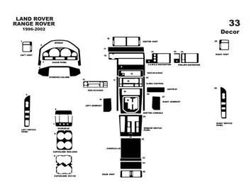 Land Rover Range Rover 1996-2002 Súprava 3D obloženia palubnej dosky interiéru Dekorácia palubnej dosky 33 dielov - 1