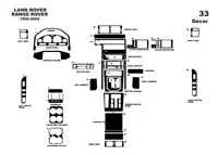 Land Rover Range Rover 1996-2002 Súprava 3D obloženia palubnej dosky interiéru Dekorácia palubnej dosky 33 dielov - 1
