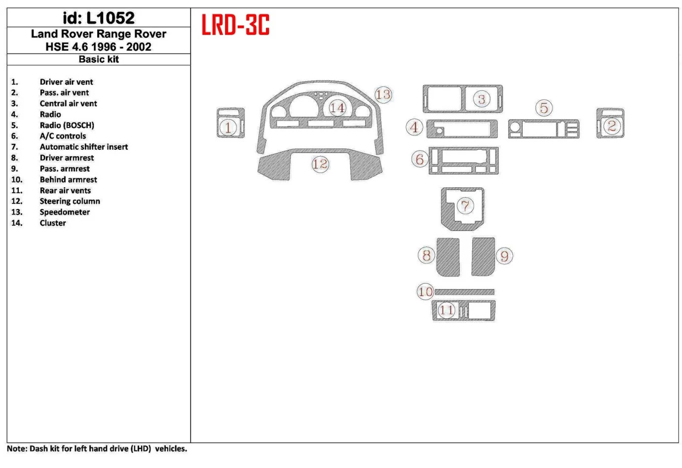 Land Rover Range Rover 1996-2002 46 HSE 2001-2002 Úplná súprava, zhoda OEM, súprava 14 dielov Interiér Súprava obloženia palubne