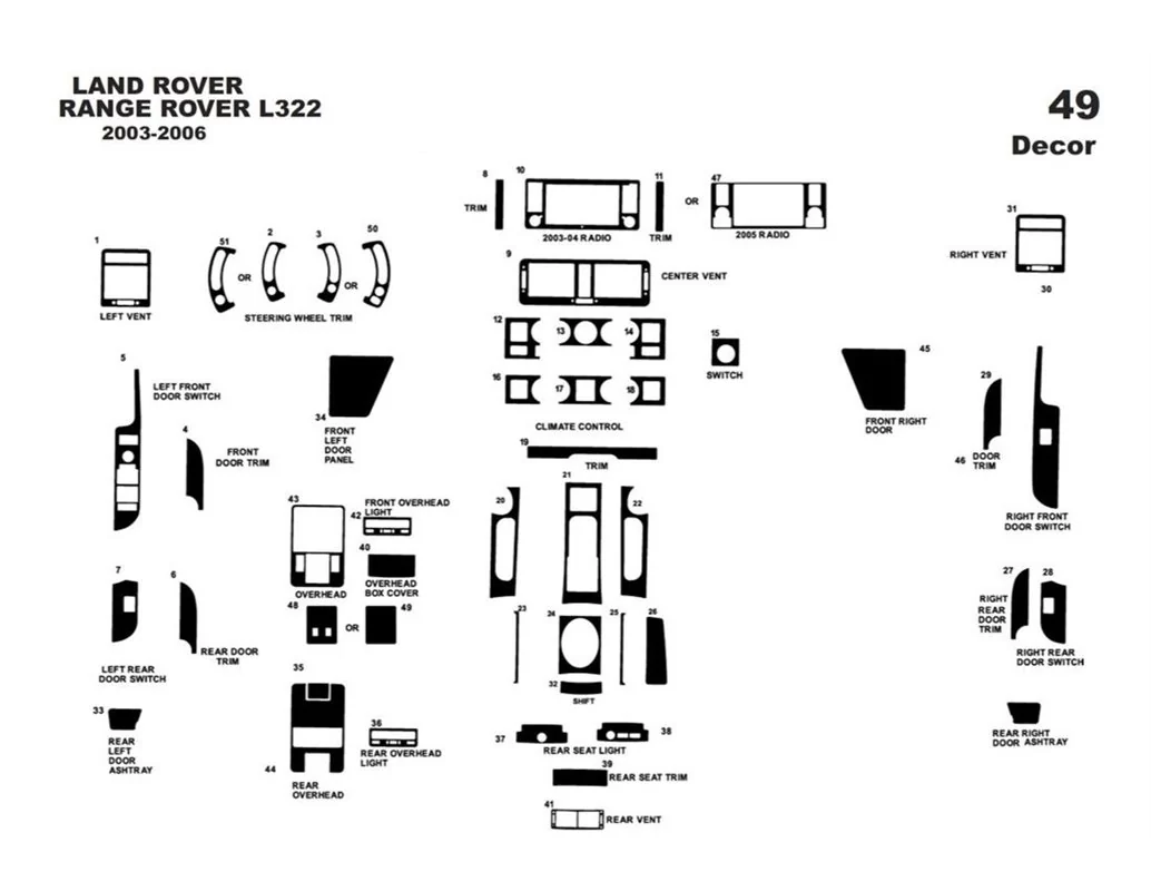 Land Rover Range Rover 2003-2006 Súprava 3D obloženia palubnej dosky interiéru Dekorácia palubnej dosky 49 dielov - 1