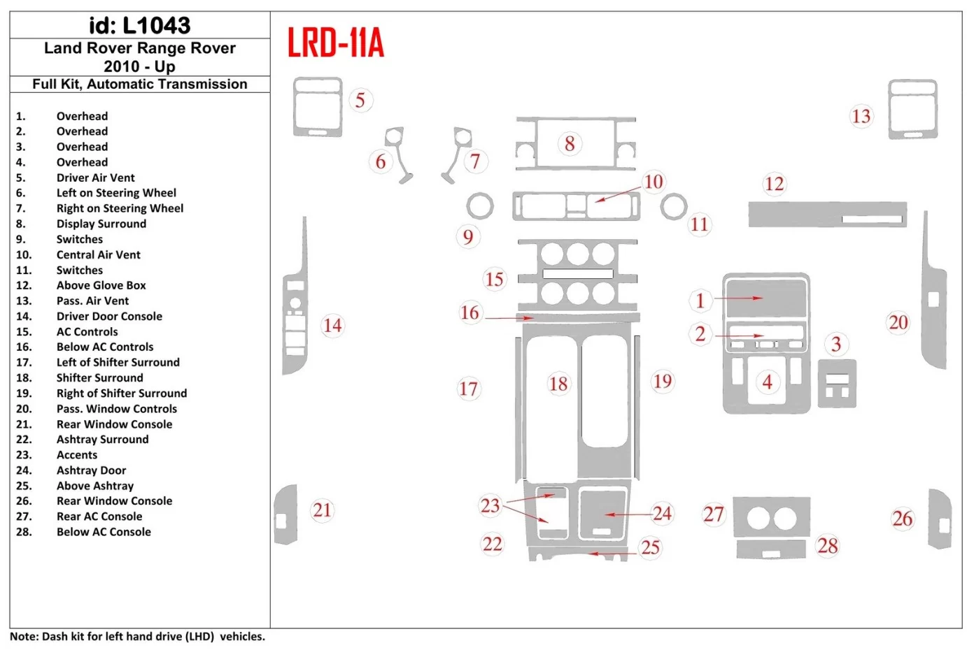 Land Rover Range Rover 2010-UP Úplná súprava, súprava interiéru s automatickou prevodovkou BD - 1