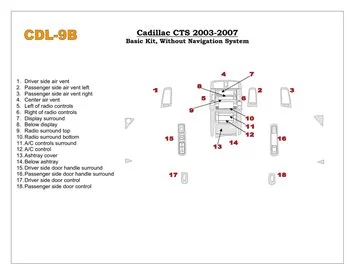 Základná sada Cadillac CTS 2003-2007, sada 18 dielov Interiér BD Súprava obloženia palubnej dosky - 1