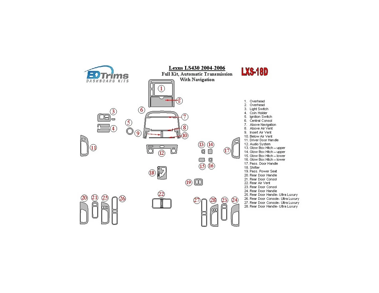 Kompletná sada Lexus LS 2004-2006, automatická prevodovka, s navigačným interiérom BD Dash Trim Kit - 1