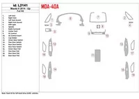 Mazda 6 2014-UP Kompletná súprava interiérového obloženia palubnej dosky BD - 1 Mazda 6 2014-UP Kompletná súprava interiérového obloženia palubnej dosky BD - 1